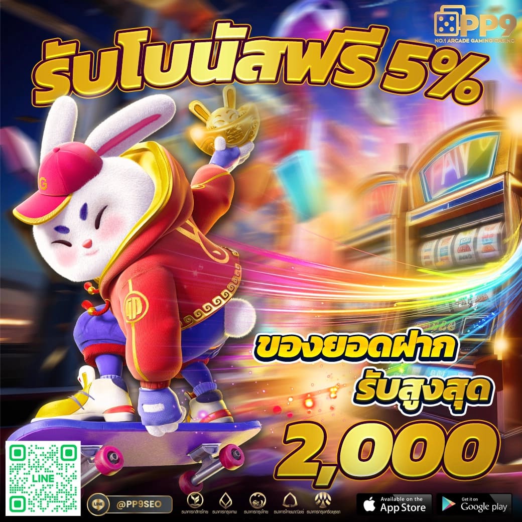 4King Slot คาสิโนเปิดใหม่ โปรโมชั่นแรง ระบบทันสมัย เล่นง่าย ได้เงินจริง