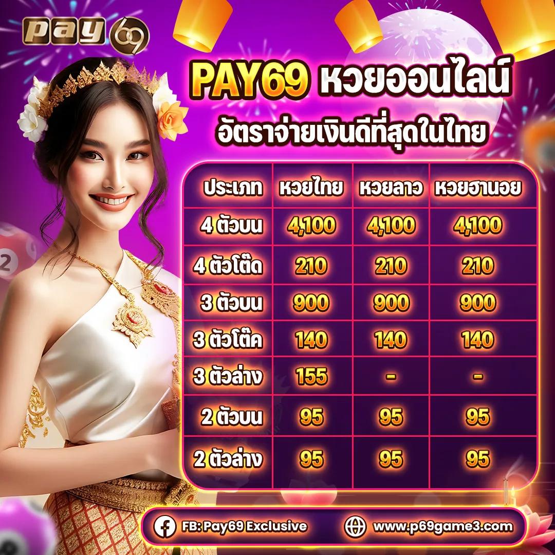 7m Live คาสิโนครบวงจร มาตรฐานสากล พร้อมโปรโมชั่นใหม่ล่าสุด