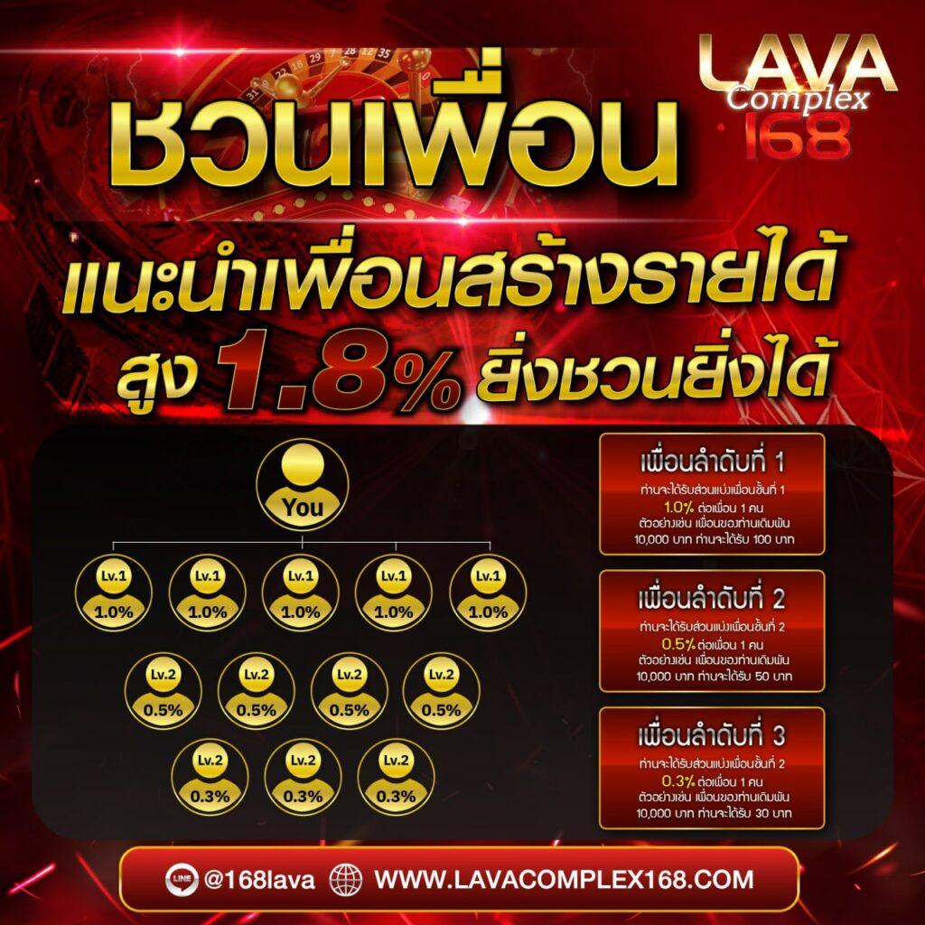 9 รับ 100 โบนัสพิเศษ ทำเทิร์น 400 ถอน 200 ไว้ใจเรา