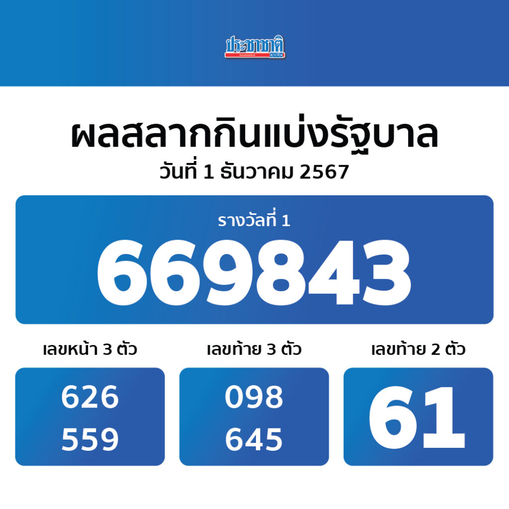 King Davin สล็อต เว็บตรงใหม่ล่าสุด จ่ายจริงทุกยอด