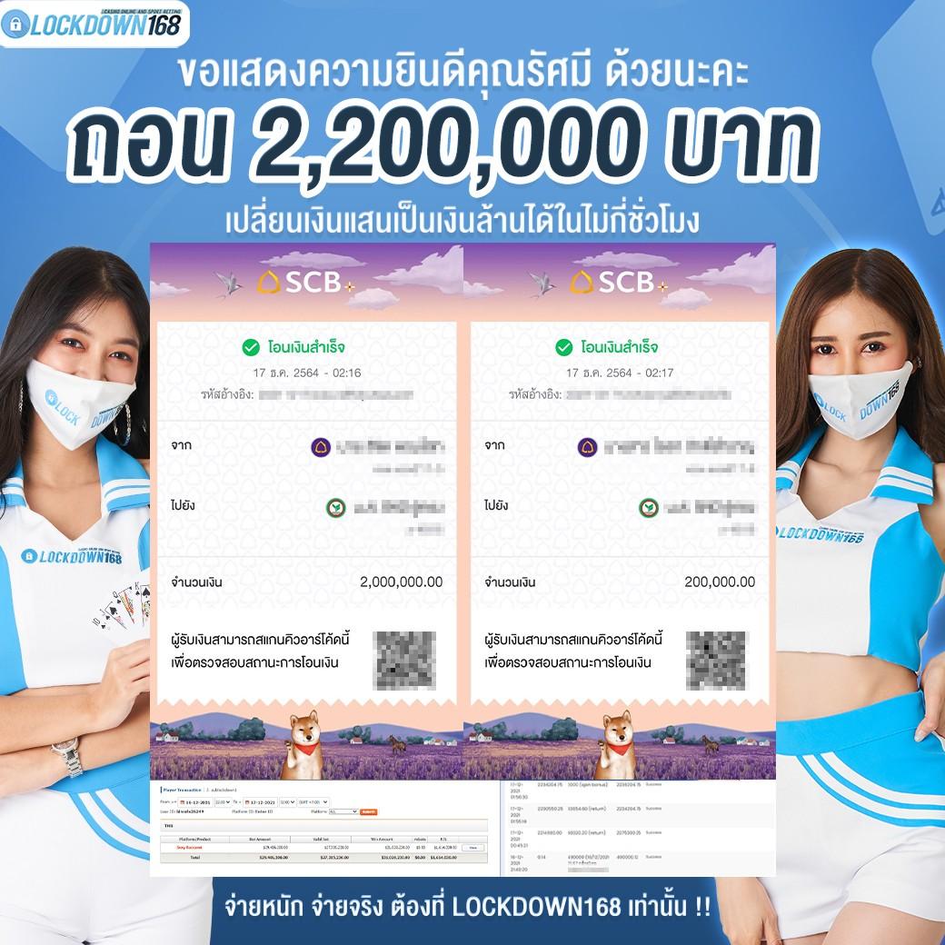 LuckyWinauto สุดยอดเว็บคาสิโนออนไลน์ยอดนิยมในไทย