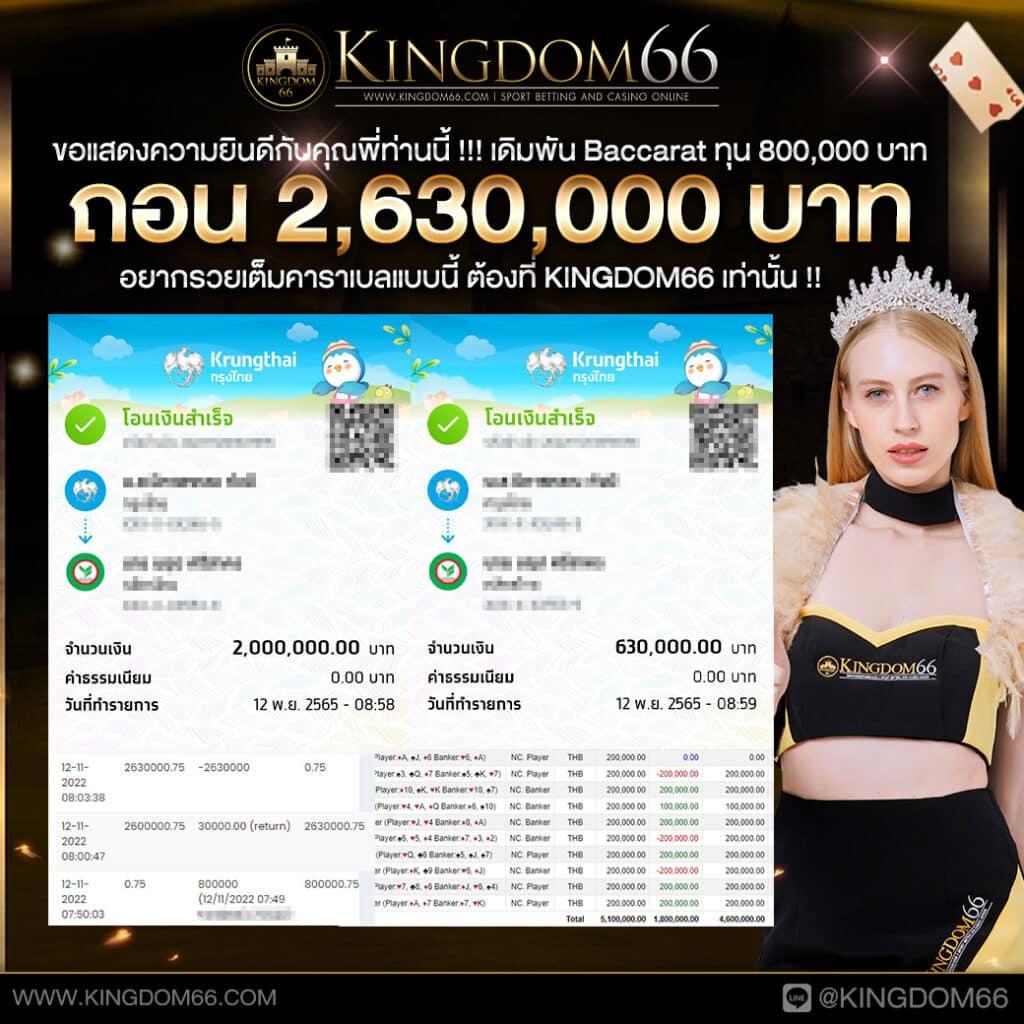 No 168 Slot คาสิโนออนไลน์ยอดนิยม เล่นง่าย จ่ายจริง 2024