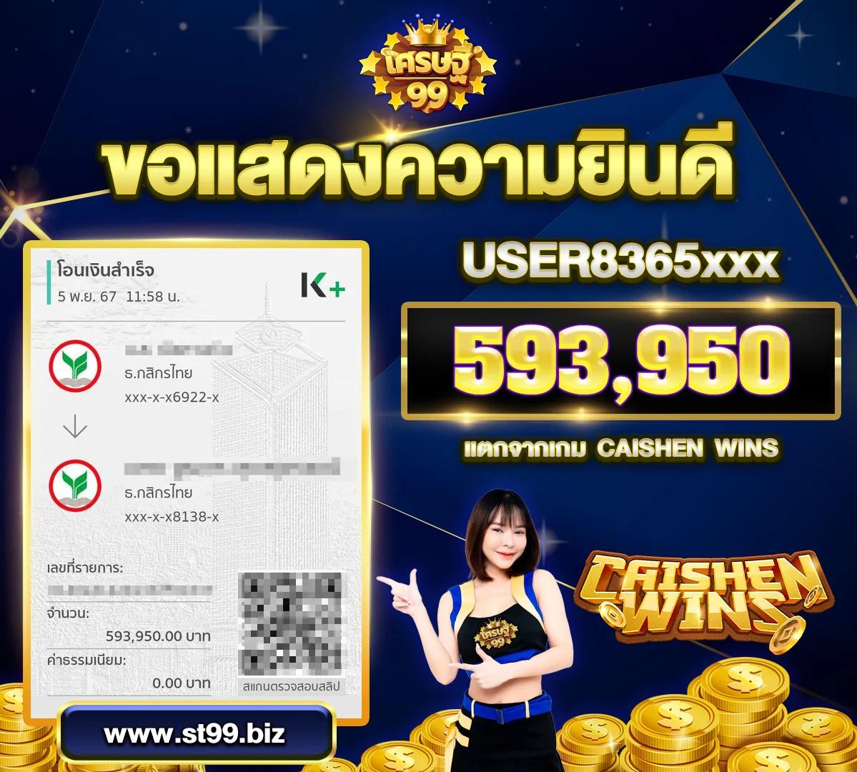 Richer King สล็อต เกมคาสิโนออนไลน์ ยอดนิยม ฝากถอนออโต้