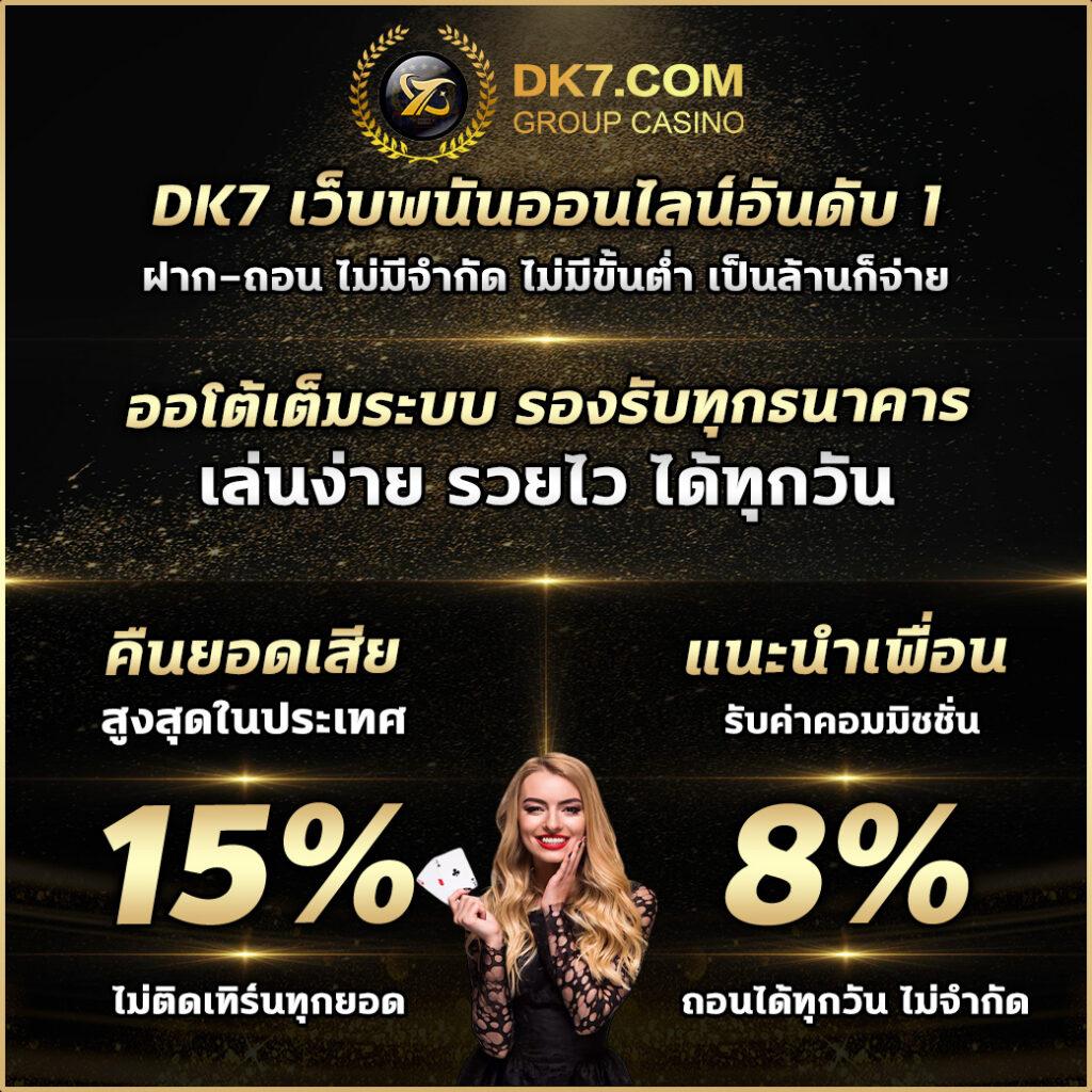Sungame1688 เว็บคาสิโนยอดนิยม พร้อมโปรโมชั่นสุดแรงในปี 2024