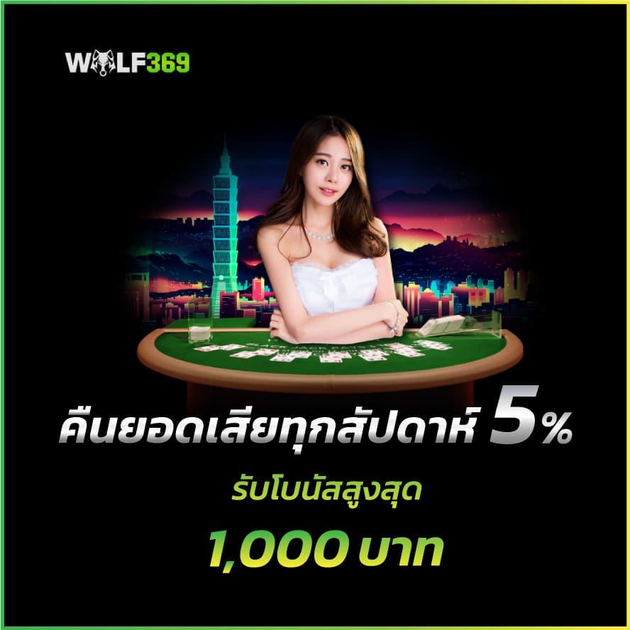 aktopbet แพลตฟอร์มคาสิโนออนไลน์ยอดนิยม ลุ้นรับโปรโมชั่นแรงสุดแห่งปี