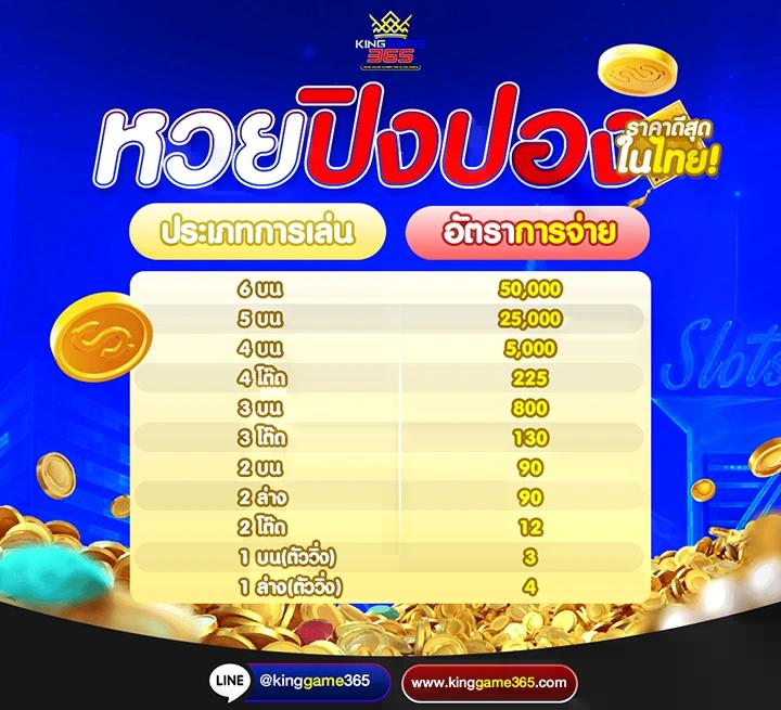 baadooball คาสิโนออนไลน์สุดฮิต ระบบทันสมัย เดิมพันง่าย ได้กำไรเร็ว
