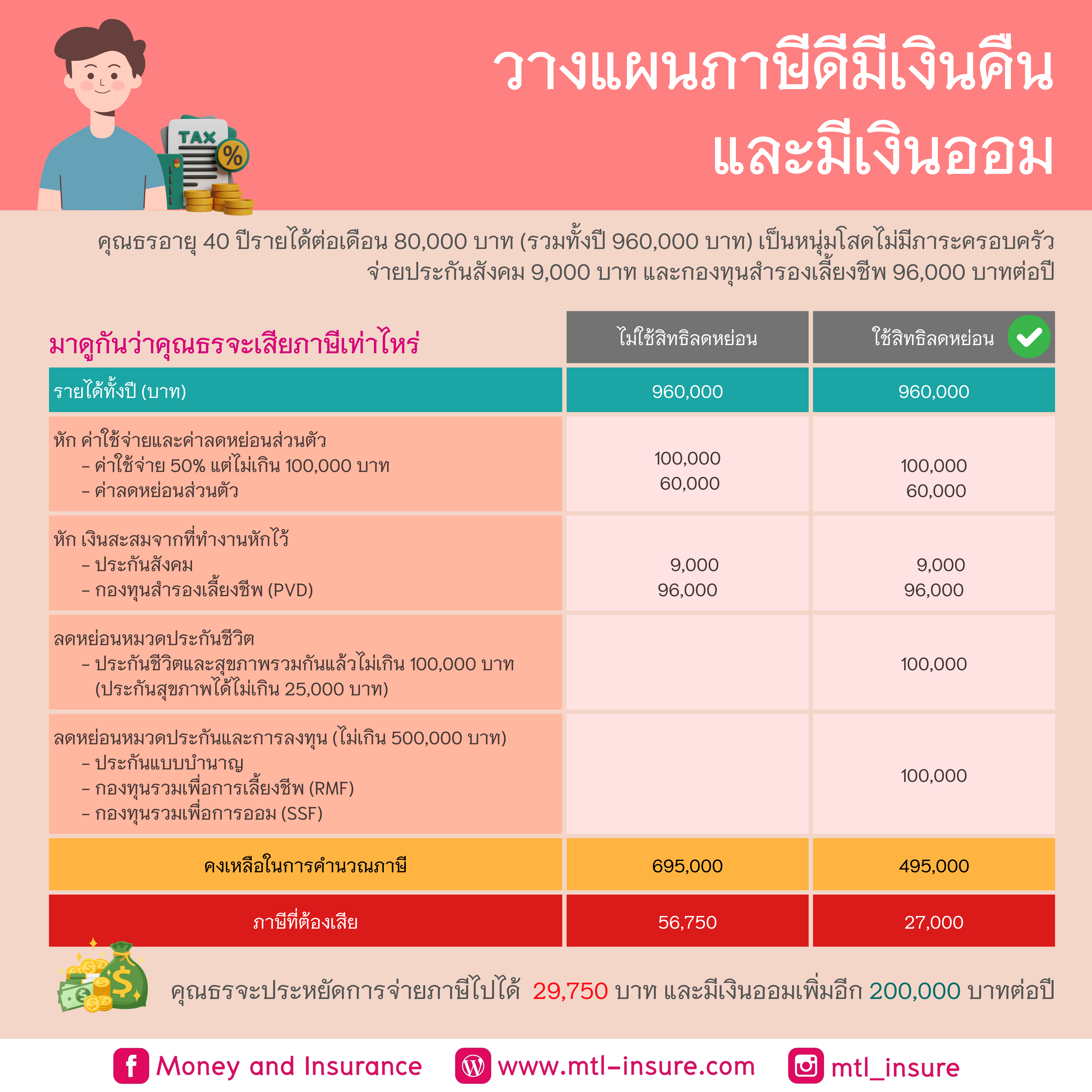 betflix888 เว็บตรงคาสิโนออนไลน์ บริการครบจบในที่เดียว