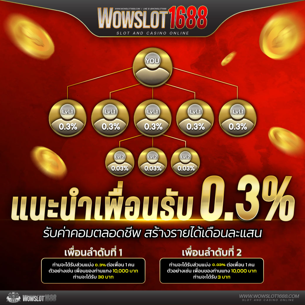 betflix pg คาสิโนสล็อตดีที่สุด เล่นง่าย จ่ายไว บริการระดับพรีเมียม