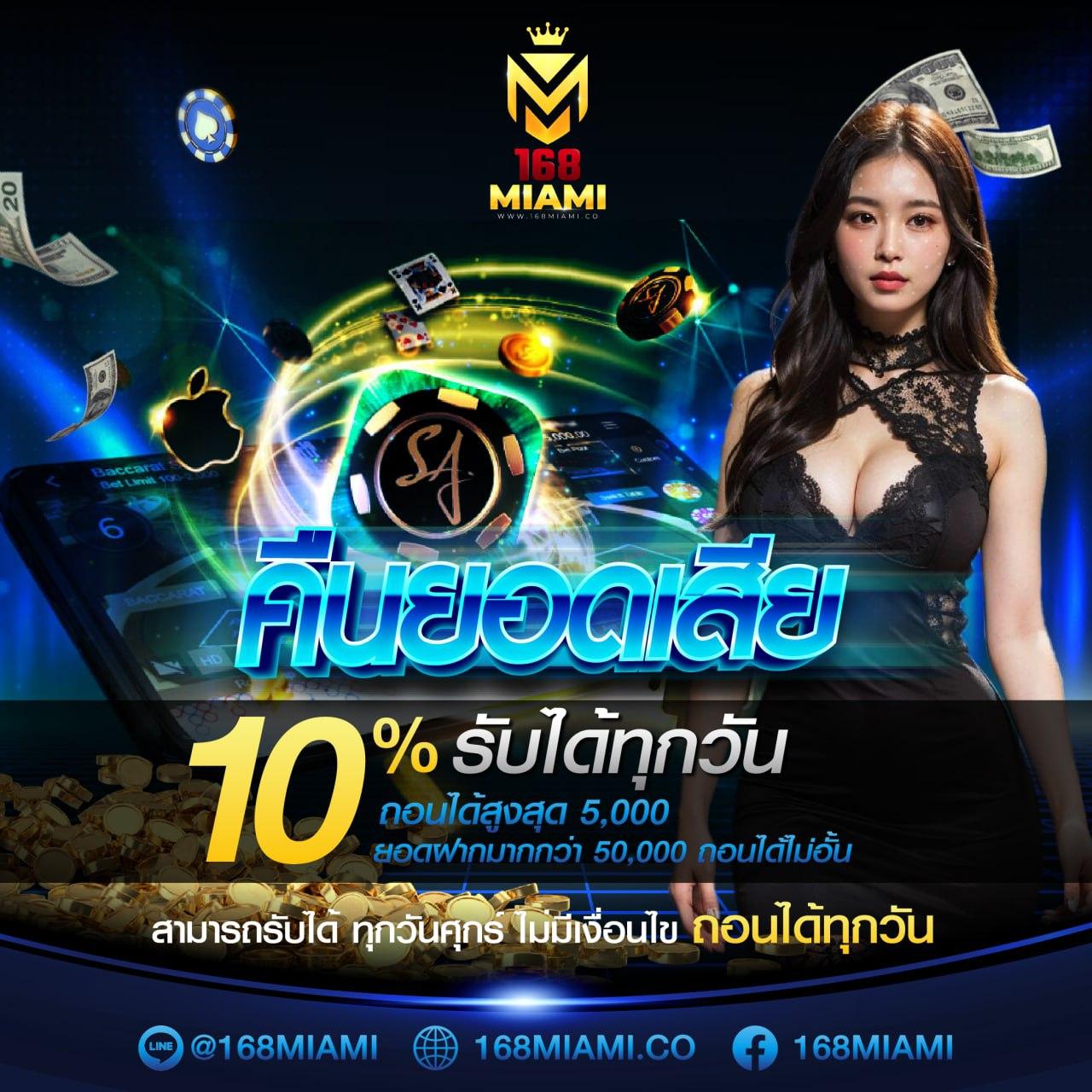 cat888 fun คาสิโนออนไลน์ครบวงจร สมัครง่าย รับโบนัสสุดคุ้ม