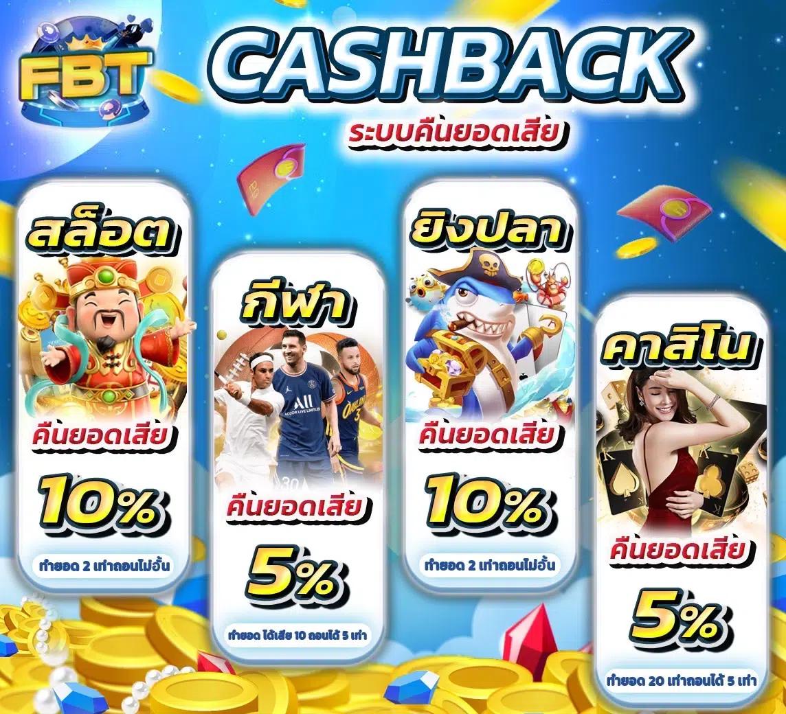 @cat888 คาสิโนครบวงจร สนุกสุดมันส์ ระบบทันสมัย สมัครง่ายเล่นได้ทุกเกม