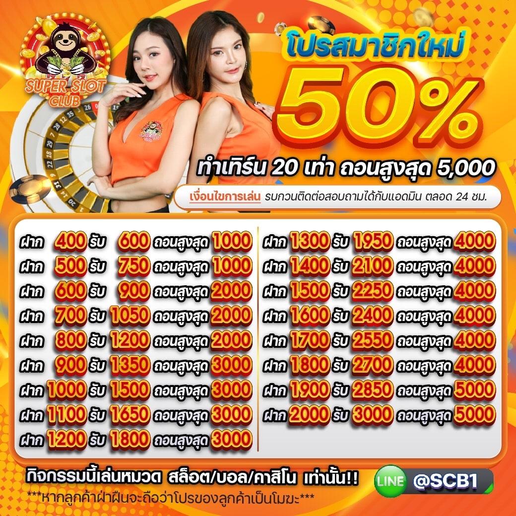 fafa456 สล็อต เว็บตรง แตกง่าย ค้นพบความสนุกทุกเวลา