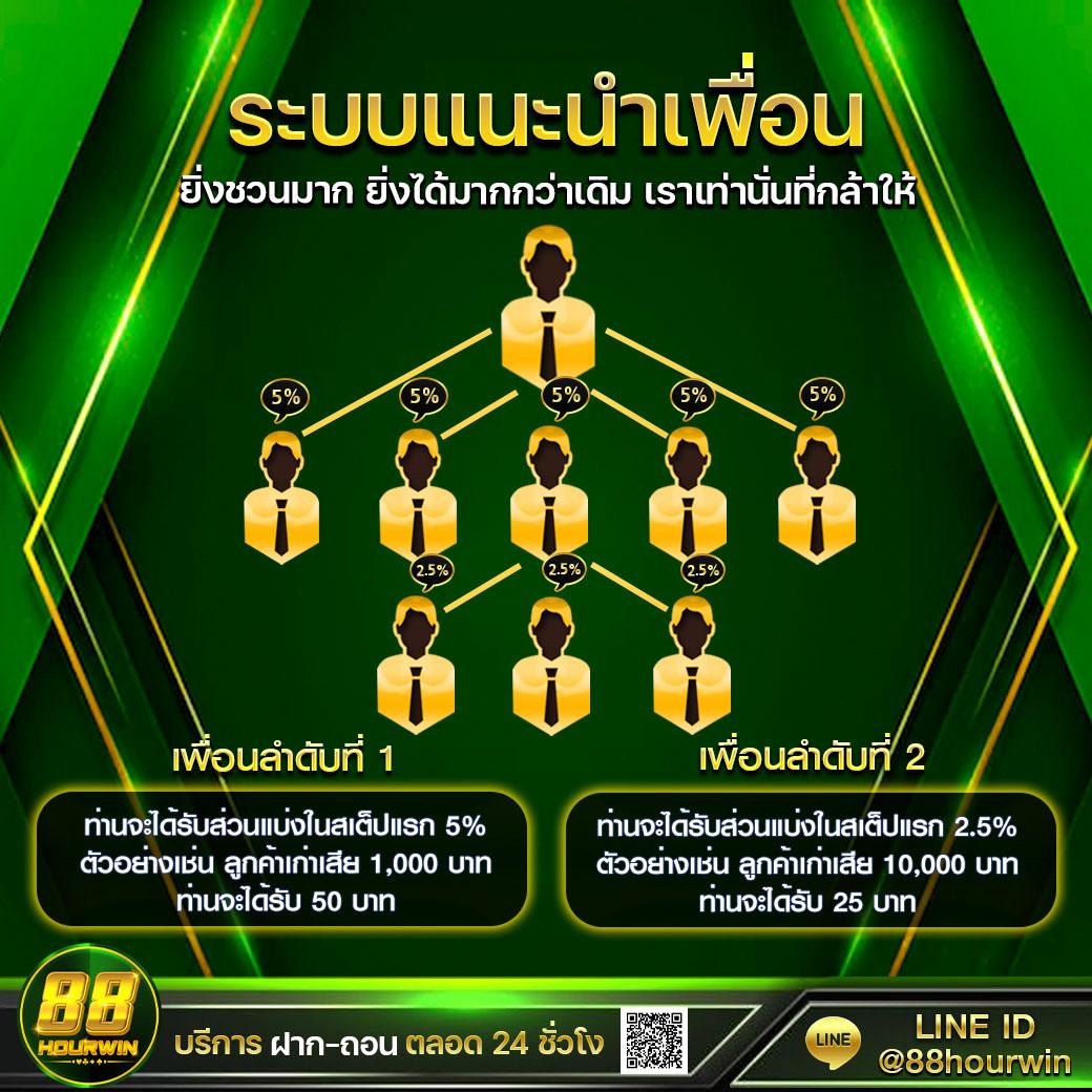 k9win สล็อต เว็บตรงไม่ผ่านเอเย่นต์ ระบบทันสมัย โบนัสแตกง่ายที่สุด