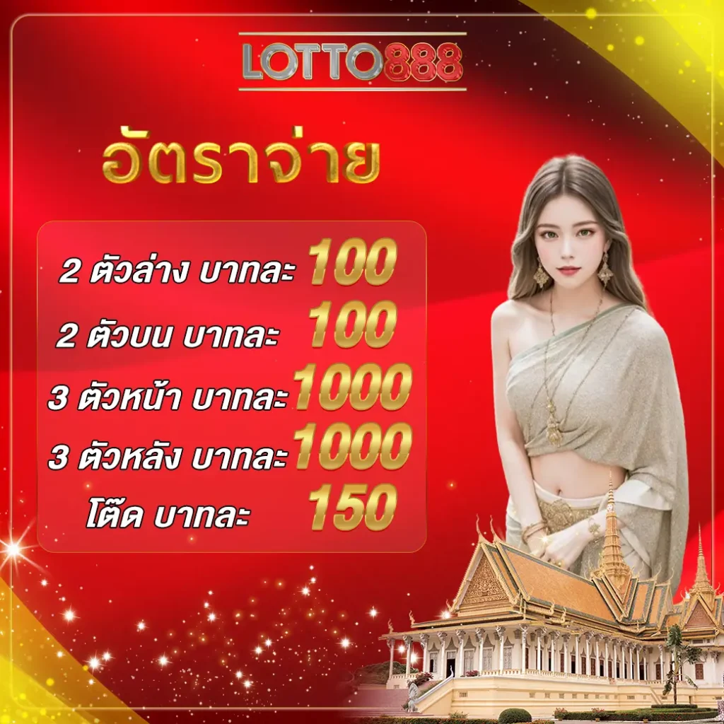 kingkongslot คาสิโนสล็อตอันดับหนึ่ง รวมโปรโมชั่นใหม่ล่าสุด 2024