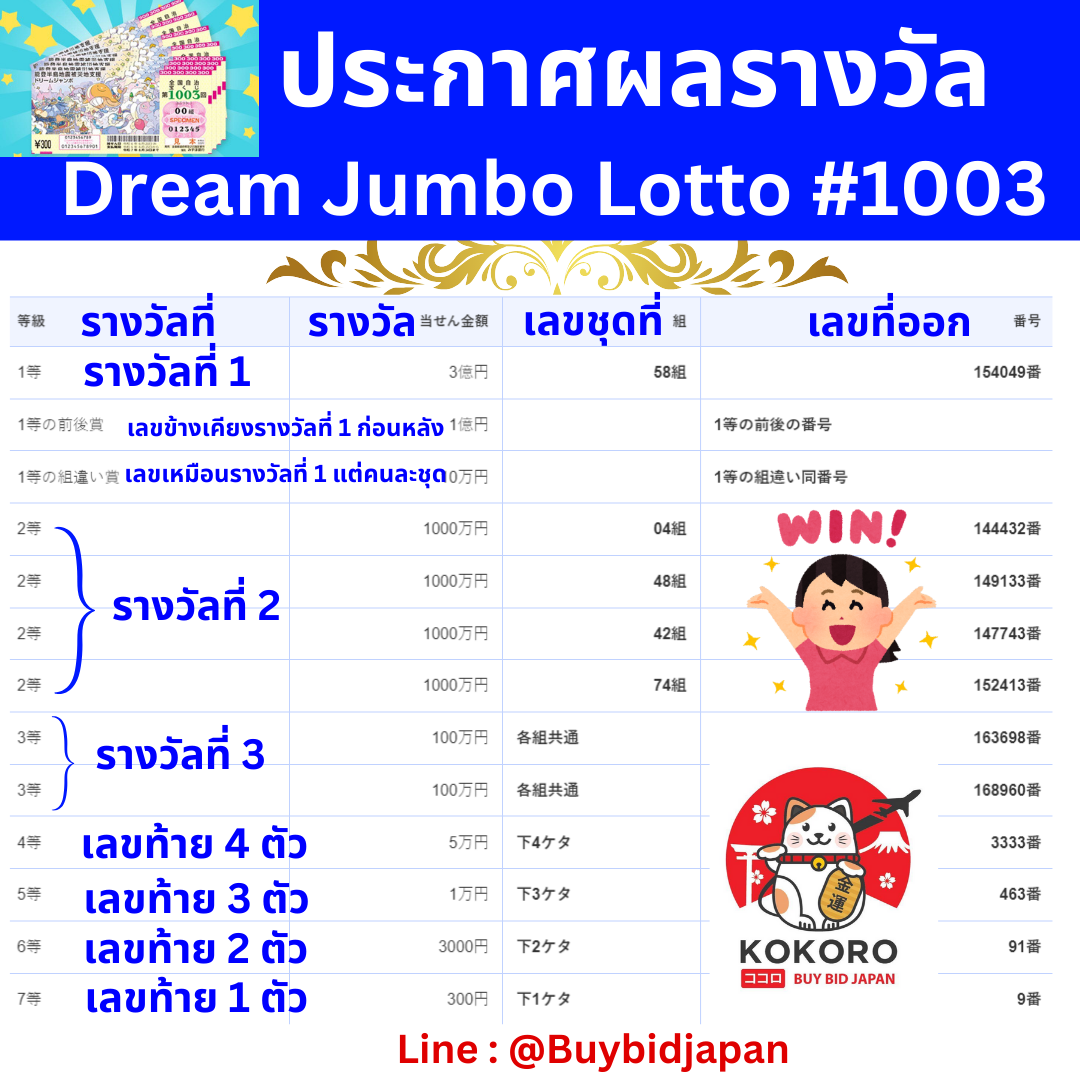 lucia181 ศูนย์รวมการเดิมพันสุดฮิต ระบบทันสมัย พร้อมโปรโมชั่นเด็ด