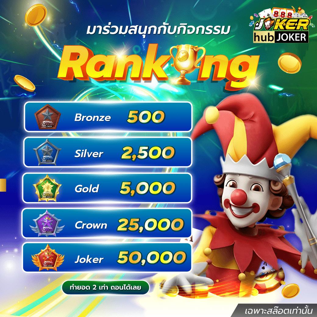 p6 เครดิตฟรี แบรนด์คาสิโนสุดฮิต ระบบทันสมัย เล่นง่าย แจ็คพอตแตกไว
