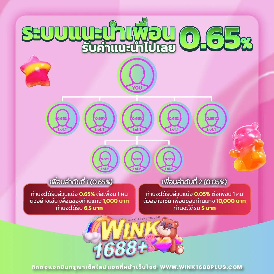 sand999 คาสิโนยอดนิยม รวมโปรโมชั่นเด็ดที่สุดในไทย