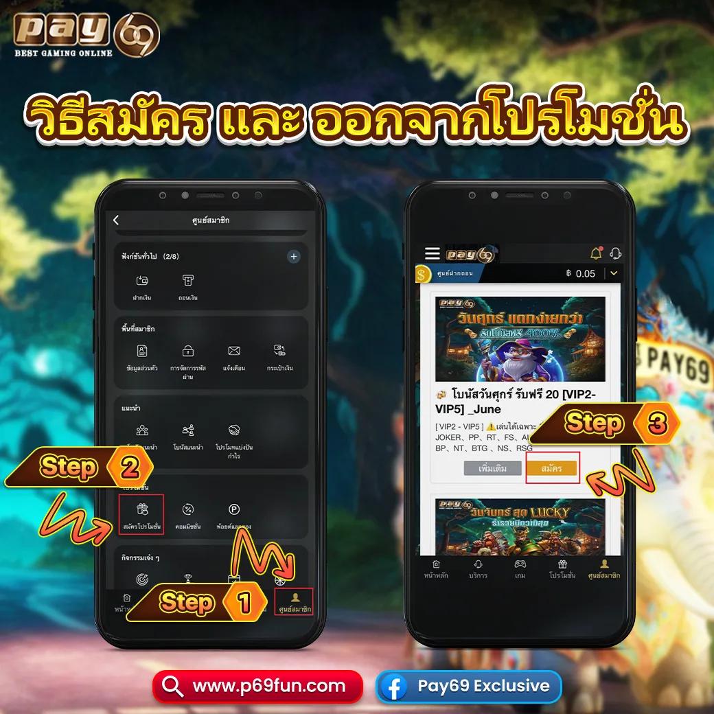 slot1bet คาสิโนอันดับหนึ่ง พร้อมเกมใหม่ล่าสุด เริ่มต้นวันนี้