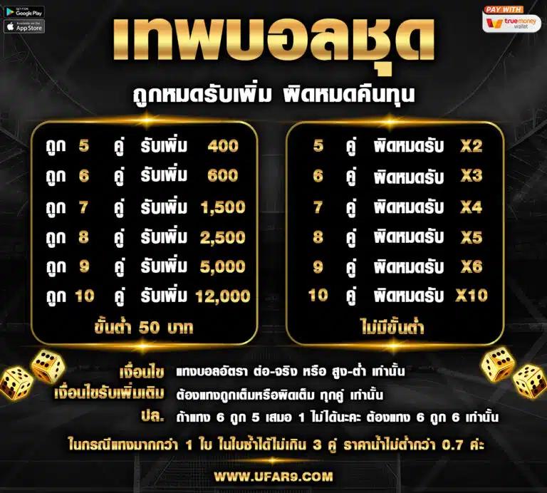 spinix168 คาสิโนใหม่ล่าสุด ระบบทันสมัย เล่นง่ายจ่ายจริง