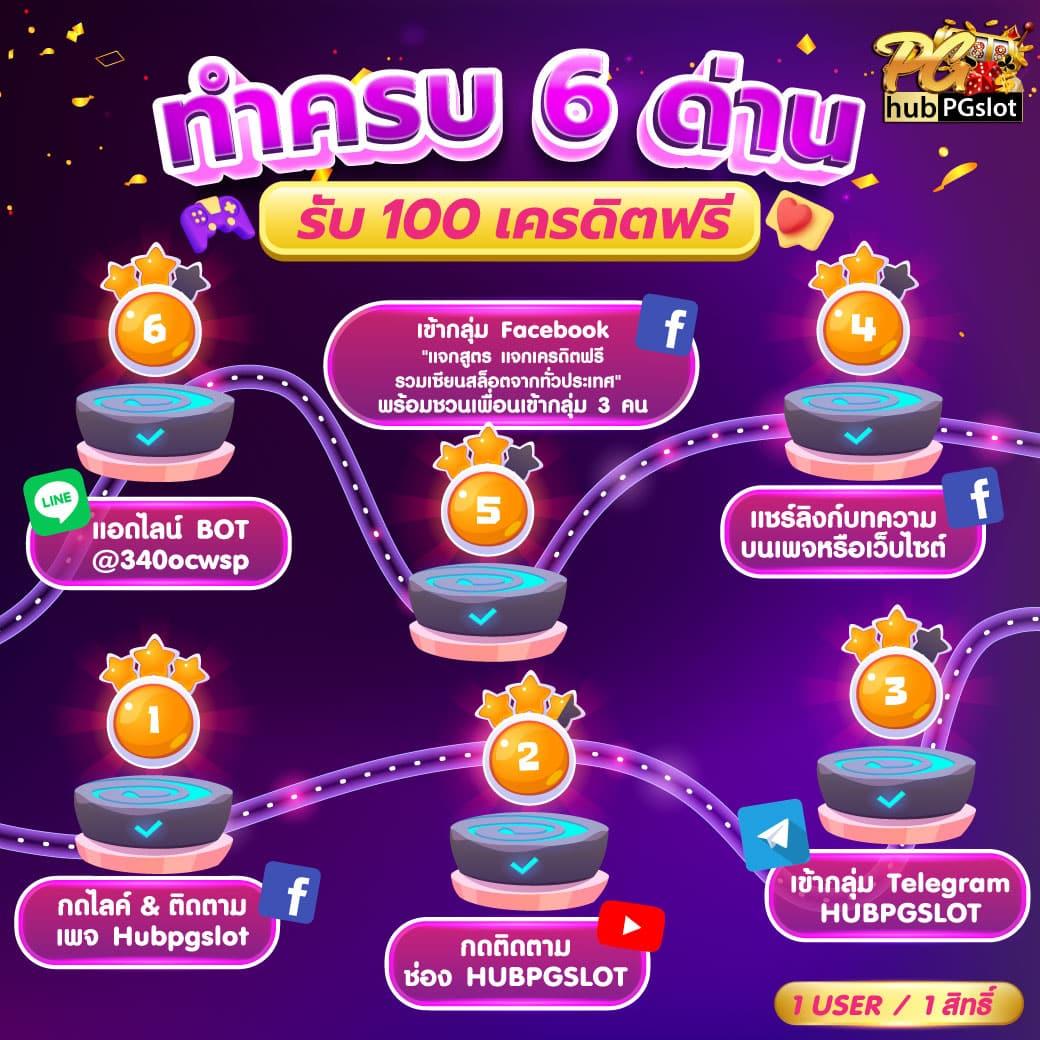 ufa1919 สล็อต เว็บตรง ยอดนิยม 2024 ครบเครื่องเกมทำเงินมั่นใจ