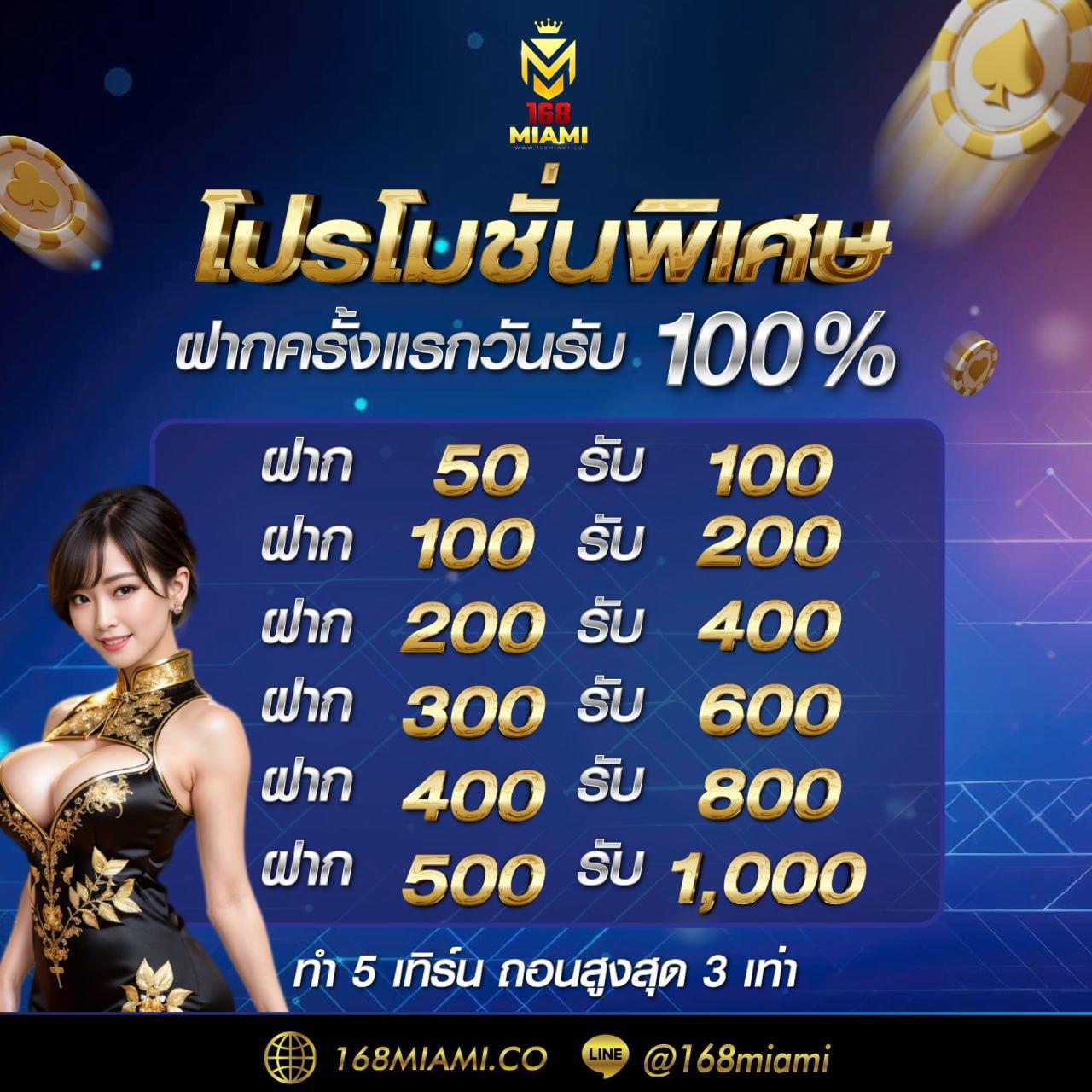 คิง ค อง PG เกมคาสิโนระดับแนวหน้า เล่นง่าย มีโอกาสชนะสูง