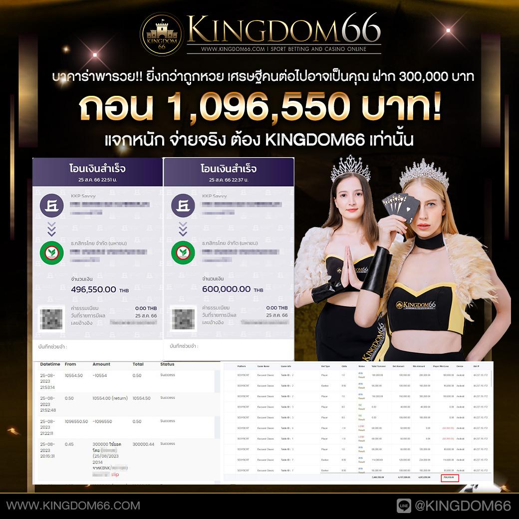ซุปเปอร์ สล็อต168 เล่นง่าย จ่ายจริง พร้อมโบนัสสุดคุ้มทุกวัน