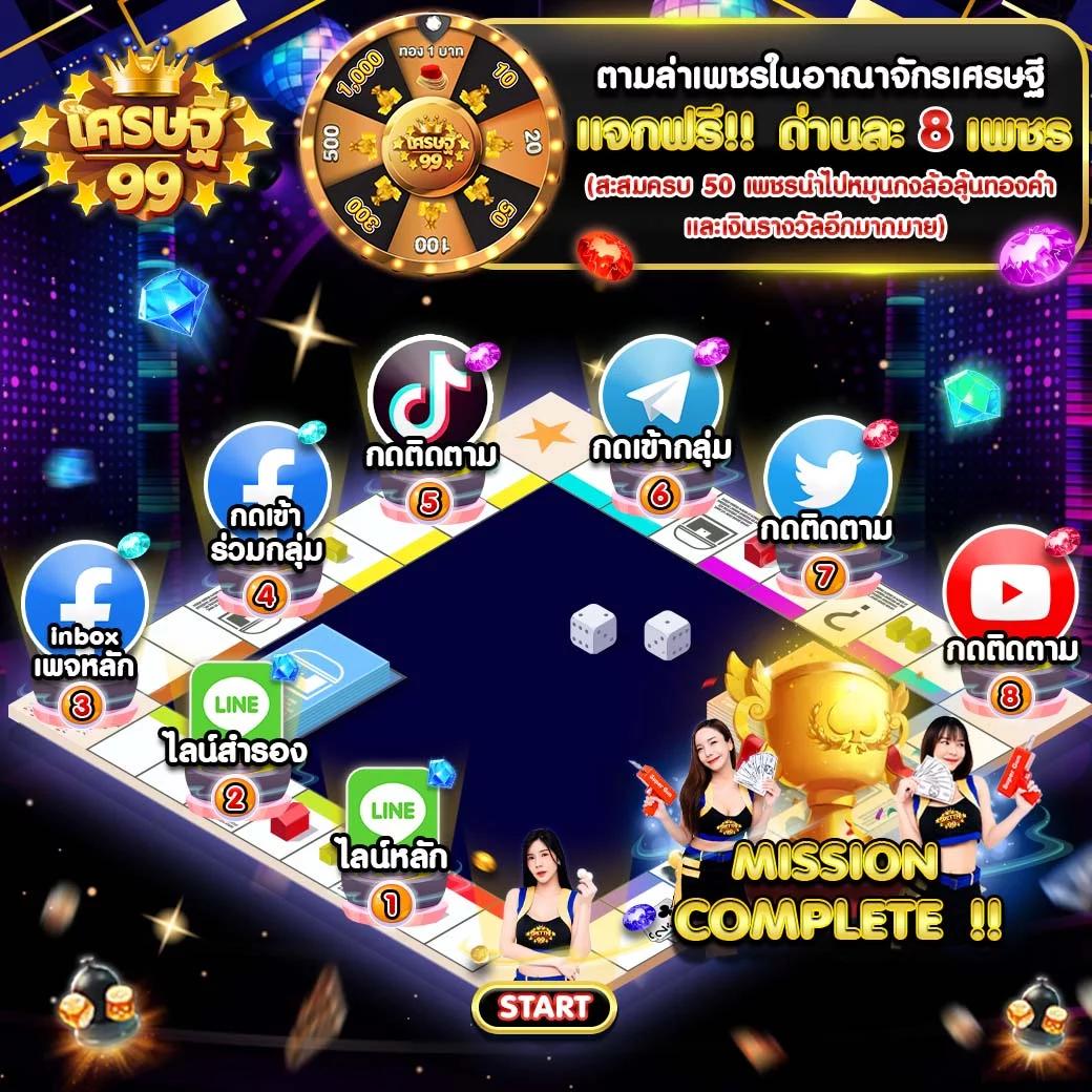 ซุปเปอร์สล็อต สล็อตออนไลน์อันดับหนึ่ง โปรโมชั่นมากมาย เครดิตฟรีเต็มจำนวน