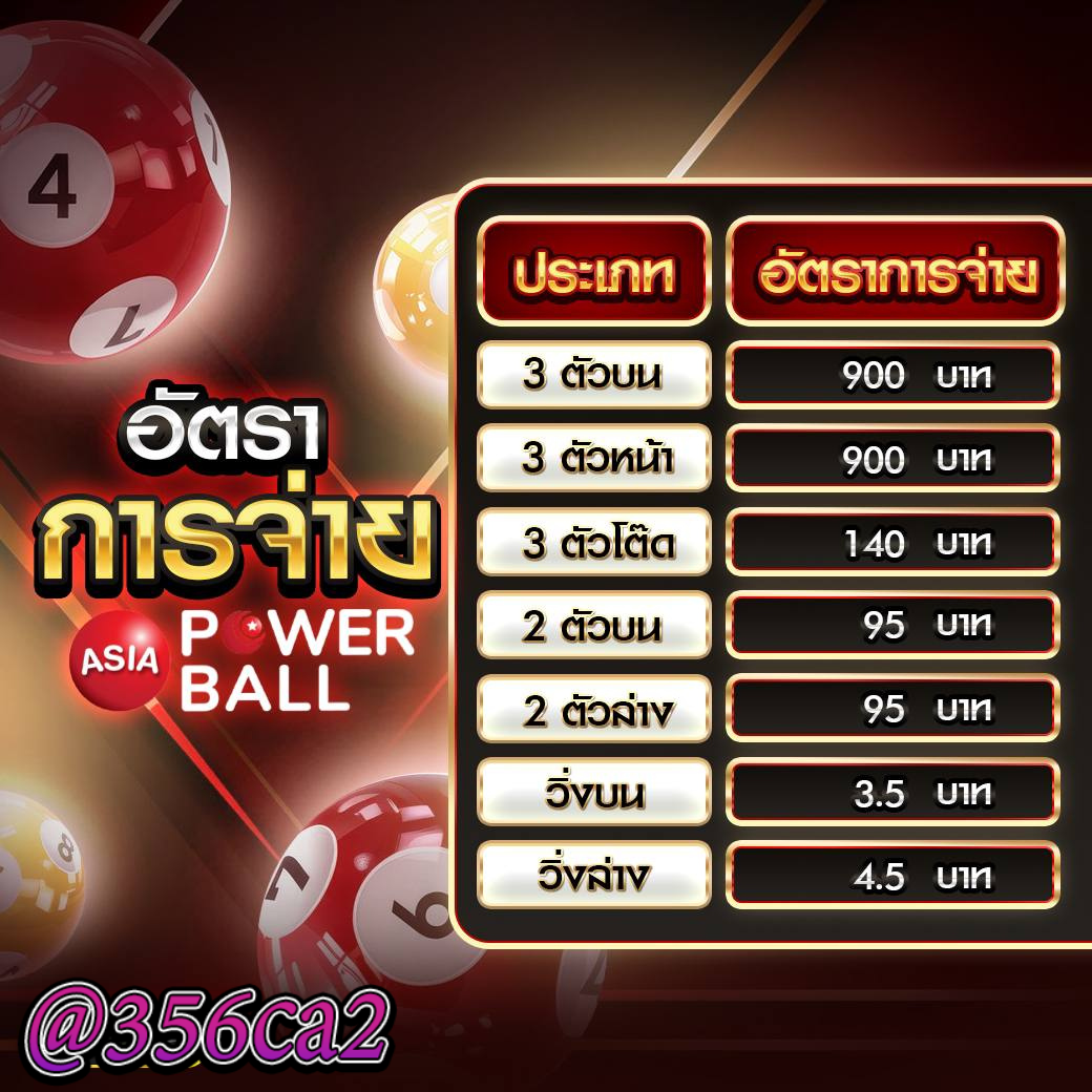 ซื้อหวยออนไลน์ เดิมพันง่าย จ่ายจริง มั่นใจทุกยอดถอน