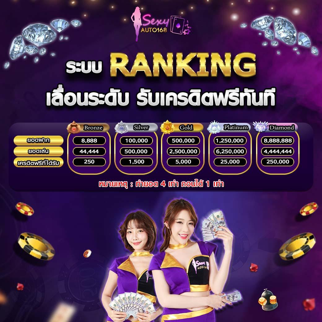 ทรูวอลเล็ต คาสิโนยอดนิยม ฝากถอนง่าย รองรับวอเลทล่าสุด