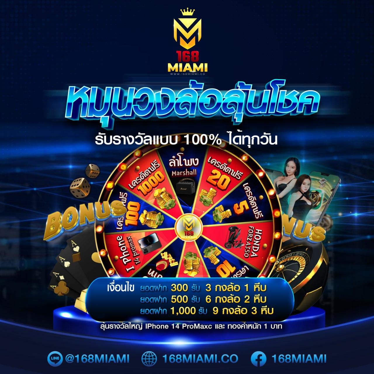 ทางเข้า superslot max แบรนด์คาสิโนออนไลน์ยอดนิยมแห่งปี 2024