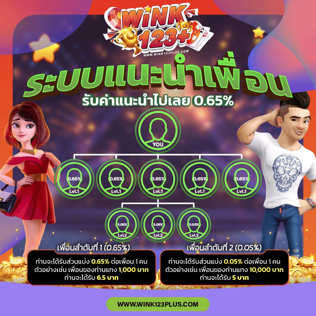 บอลวันี้ คาสิโนออนไลน์ เว็บตรง สมัครง่าย ระบบรวดเร็ว มาแรง 2024