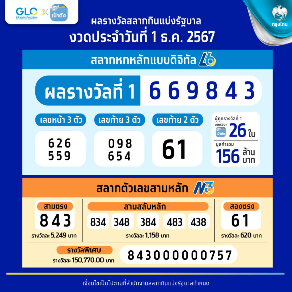 บ้านผลบอลวิเคราะห์ บริการคาสิโนสดและวิเคราะห์แม่นยำที่สุด