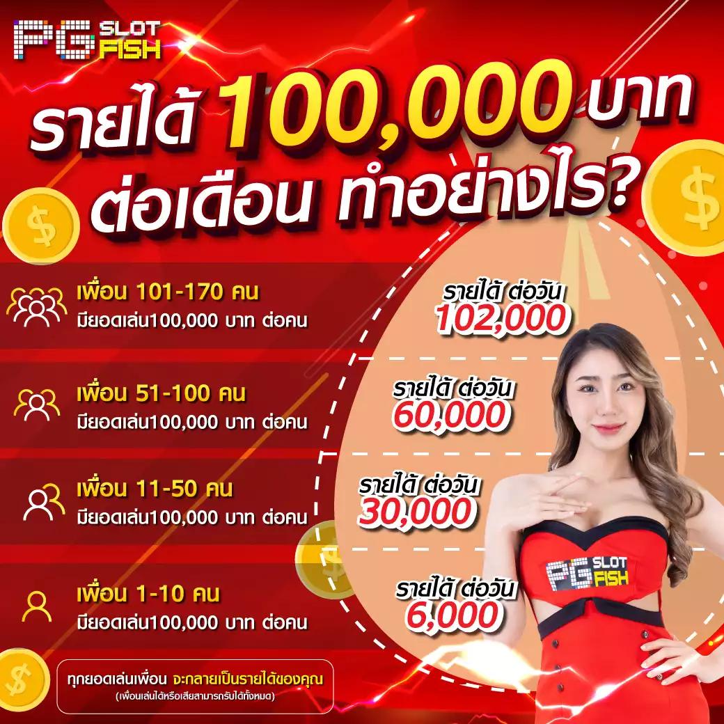 ผล บอล สด thscore อัปเดตเรียลไทม์ พร้อมสถิติแม่นยำทุกนัด