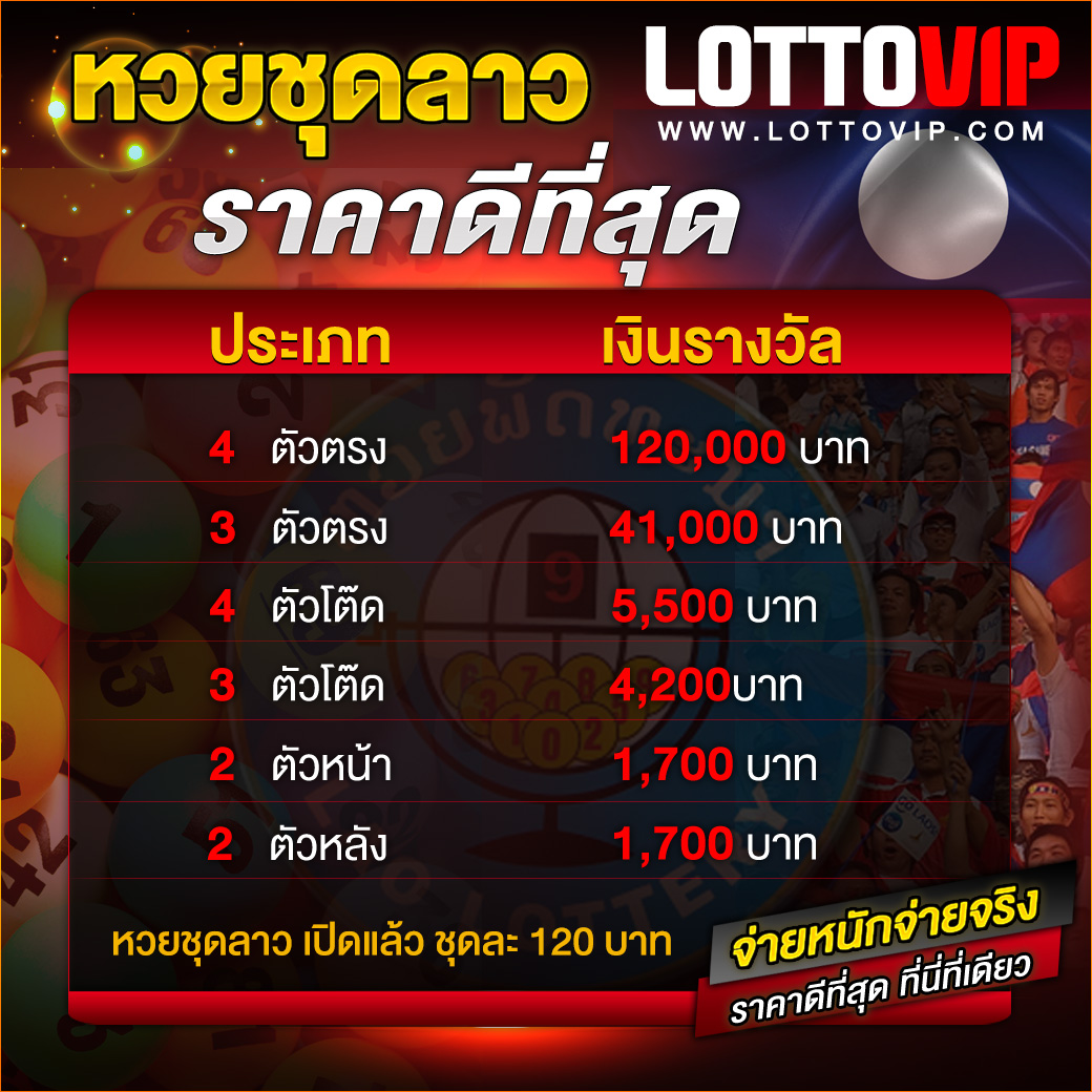 ผลบอลมีเสียง 888 เว็บเดิมพันความสนุกลุ้นผลแม่นยำอันดับหนึ่ง