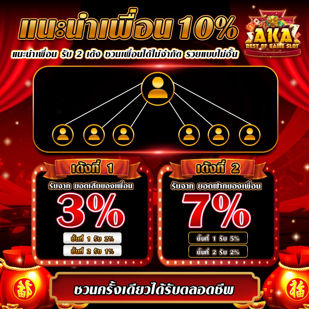 ยูฟ่า888ฝากถอนไม่มีขั้นต่ำ คาสิโนครบวงจรปลอดลิมิตการเดิมพัน