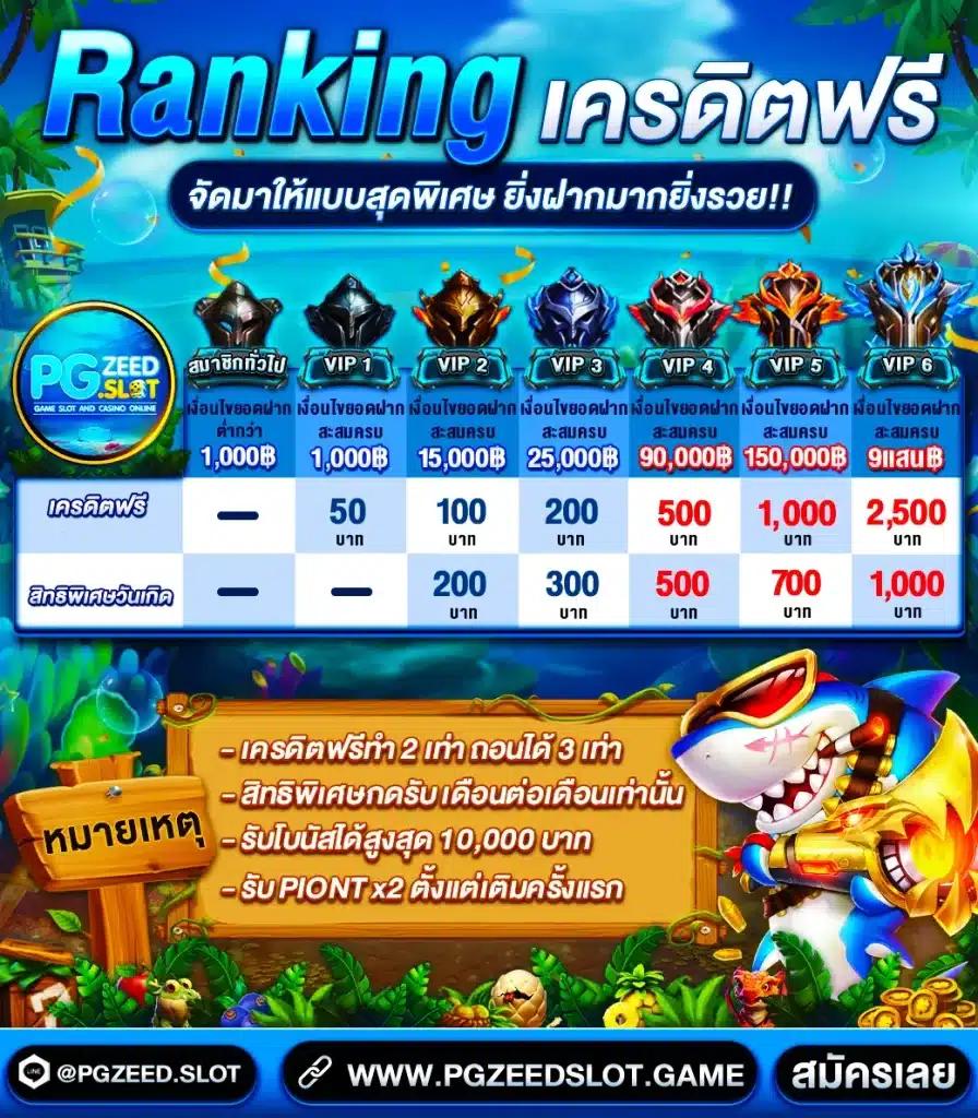 ราคาฟุตบอล เว็บเดิมพันบอลออนไลน์อันดับหนึ่งในไทย 2024
