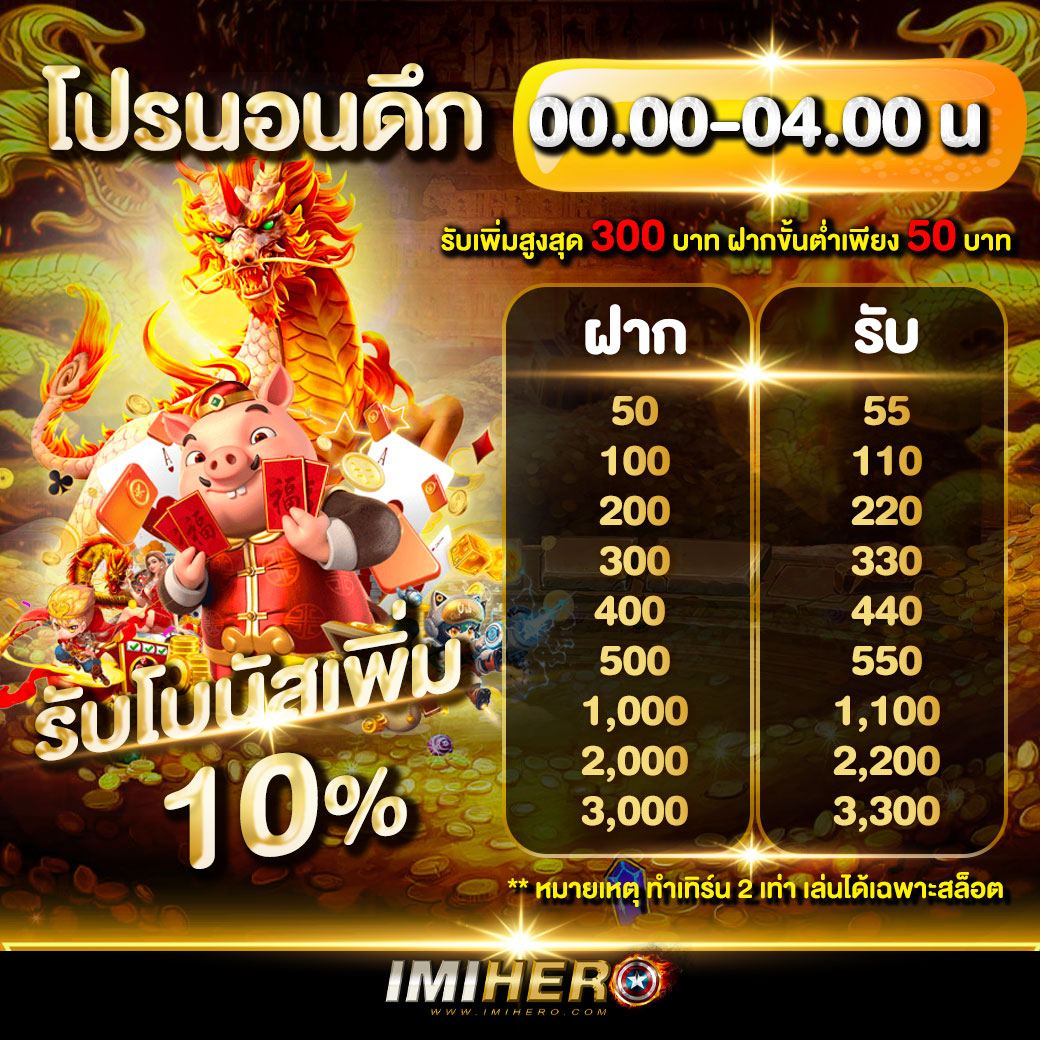 ลูคา369 เว็บคาสิโนออนไลน์ แจกเครดิตฟรี ระบบครบวงจร สมัครฟรี 2024