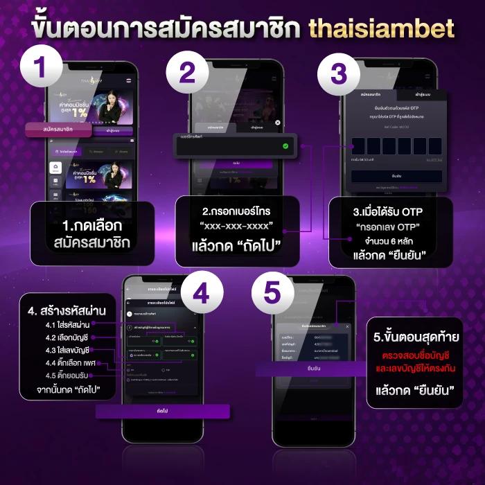 วิธีปั่นสล็อตให้แตก เคล็ดลับใหม่ล่าสุด สำหรับเซียนไทย