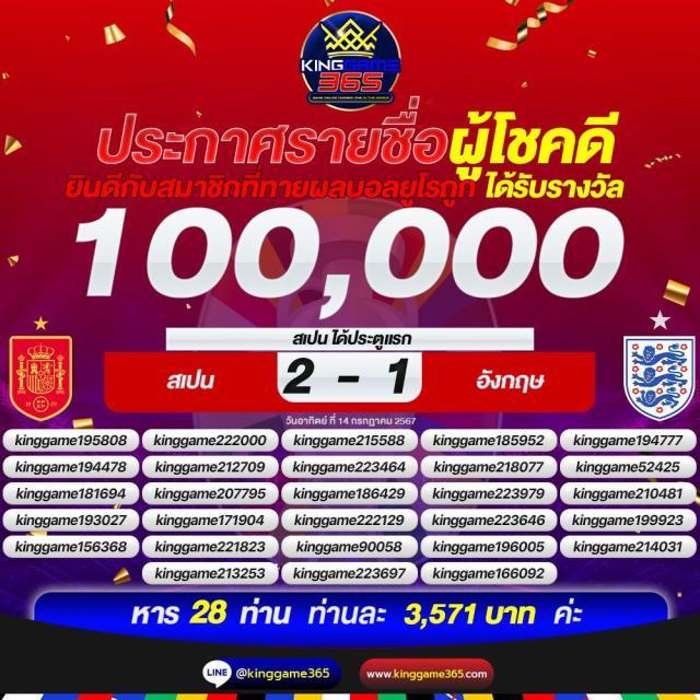 สนุกกับเกมเดิมพันที่น่าตื่นเต้นกับ Slotgame66 สมัครง่าย เล่นได้เลยวันนี้