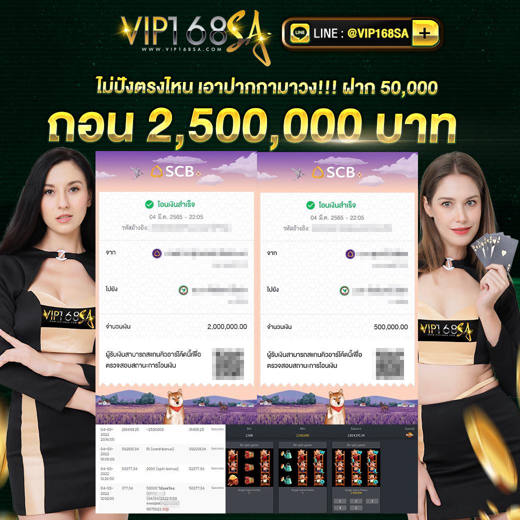 สล็อต666 ศูนย์รวมเกมทำเงินครบวงจร จบในที่เดียวปลอดภัย