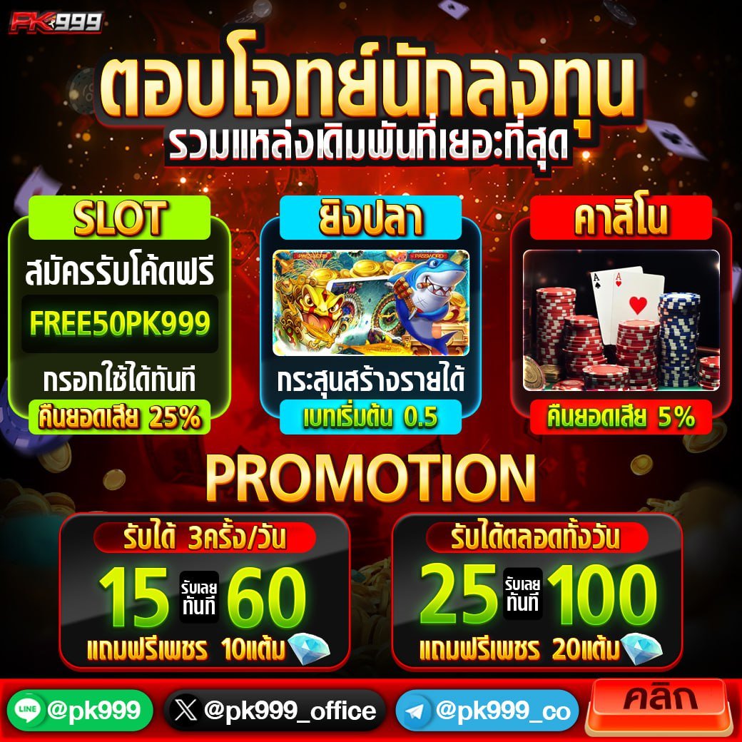 สล็อต998 แหล่งรวมเกมสล็อตออนไลน์ใหม่ล่าสุด พร้อมโปรแจกแรง ไม่ต้องฝาก