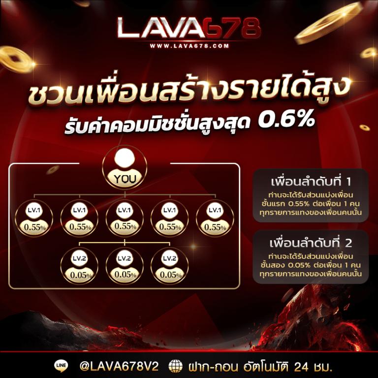 สล็อต 789 เว็บตรง มั่นใจ ปลอดภัย ฝาก-ถอนเร็วที่สุดในไทย