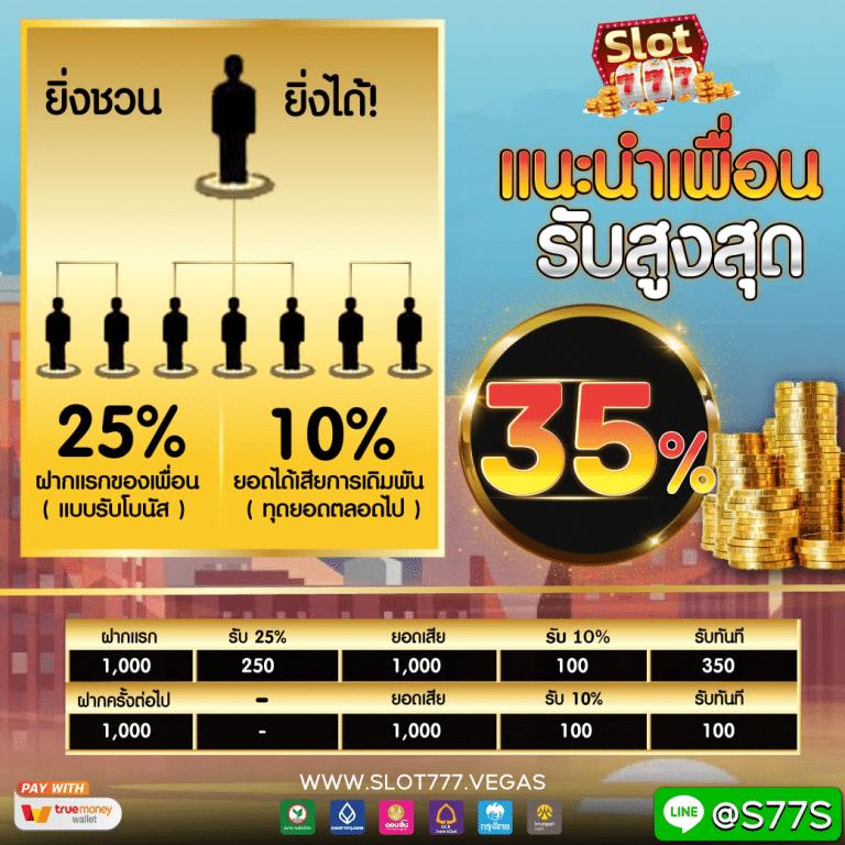 สล็อต PG เว็บตรง บริการคุณภาพ จ่ายจริงทุกยอด