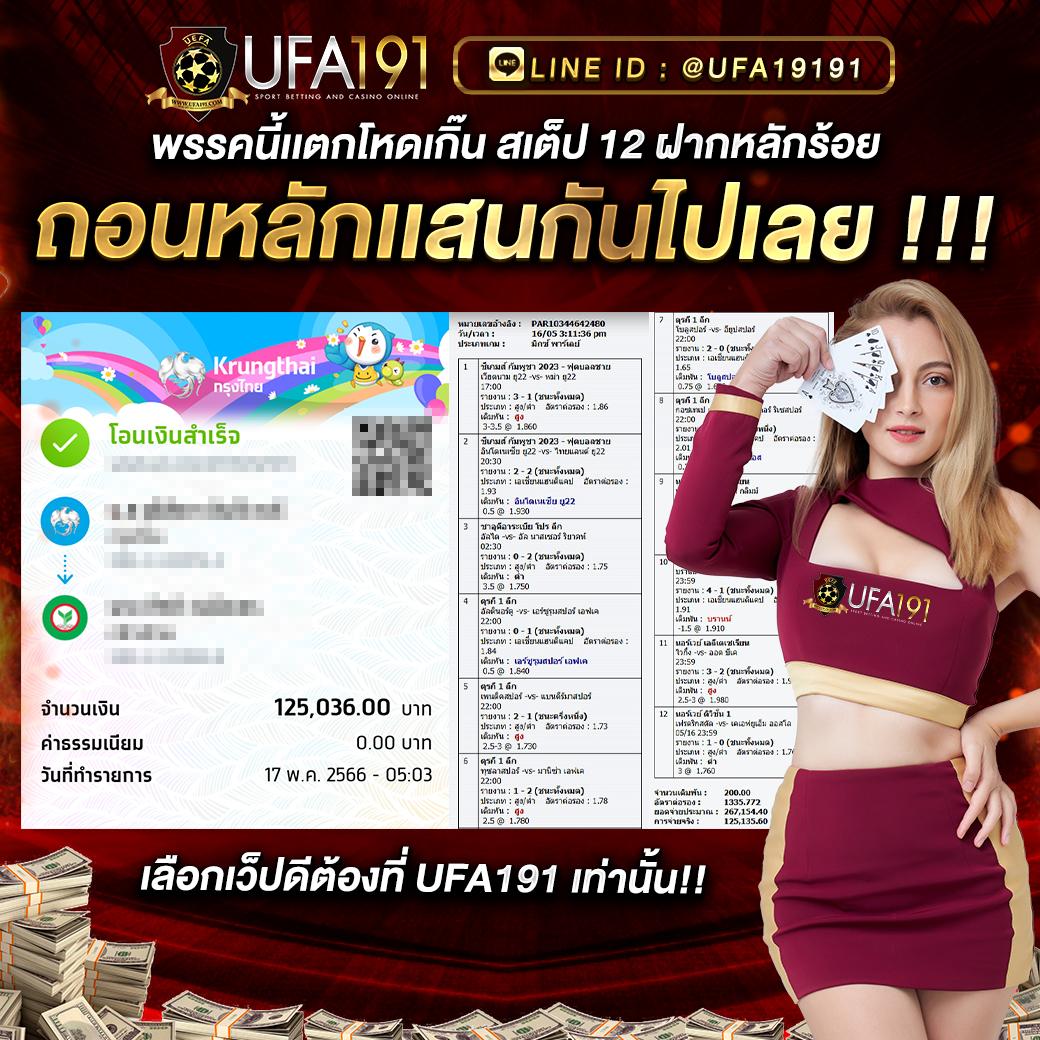 สล็อต ฝาก 10 15 รับ 100 ล่าสุด โปรโมชั่นสุดคุ้มสำหรับนักเดิมพันในไทย