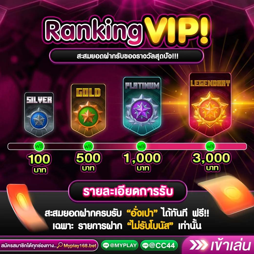 สล็อตรับวอเล็ต เว็บตรง ฝาก-ถอนง่าย ระบบทันสมัย เกมได้เงินจริงแน่นอน