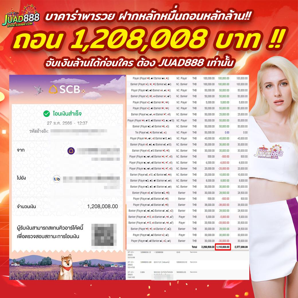 สล็อตเครดิตฟรี 100 แจกจริง ไม่มีขั้นต่ำ สนุกง่ายบนมือถือ