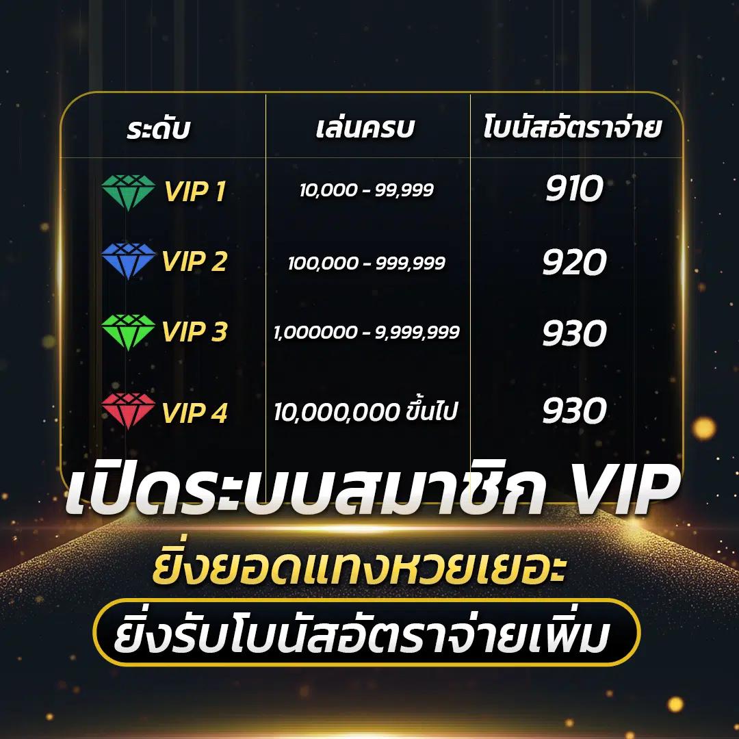 หวยสด net เว็บตรง จ่ายจริง ไม่อั้น แทงง่าย ได้เงินจริง