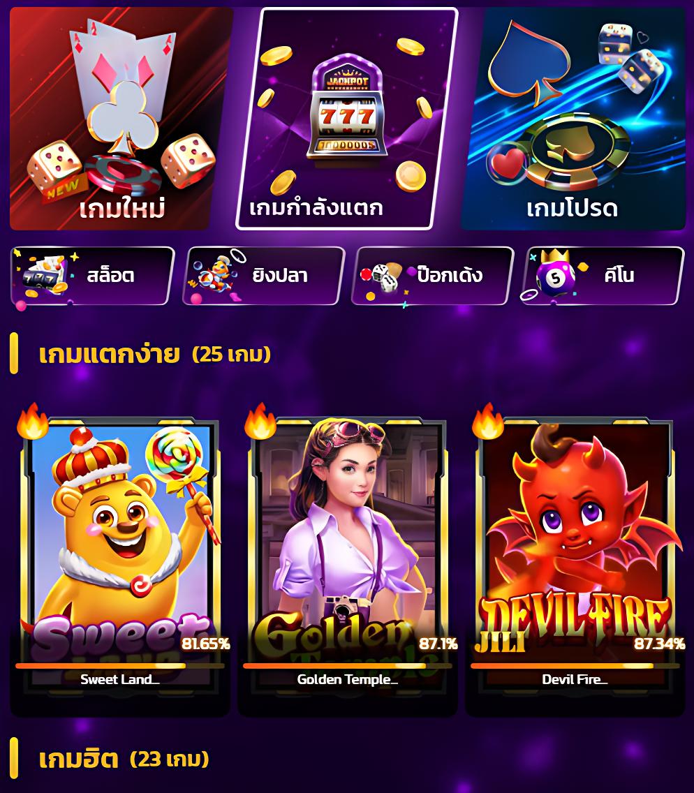 เกม สล็อต ค่าย Super PG1688 โบนัสแตกง่ายที่สุดในไทย