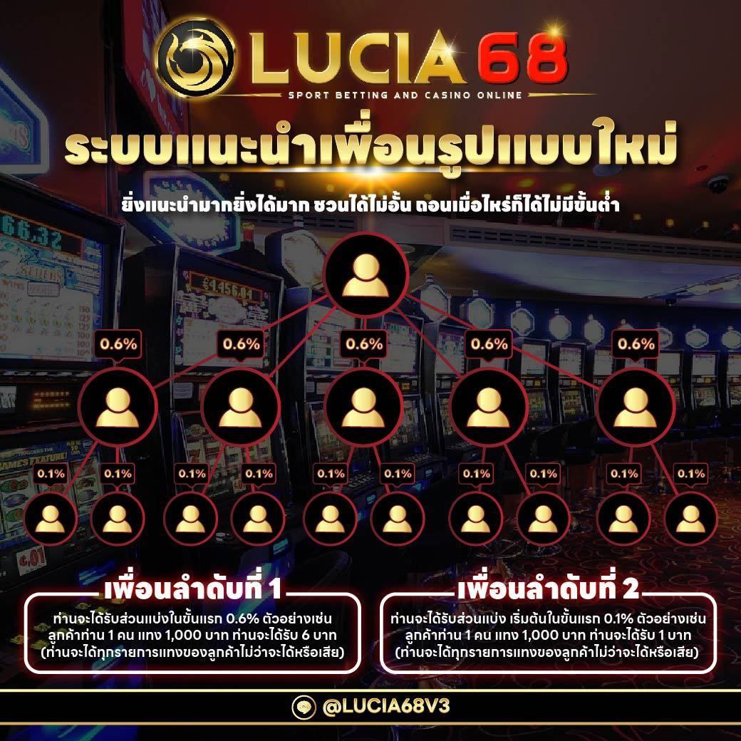 เกม โจ๊ก เกอร์ คาสิโนออนไลน์อันดับหนึ่งกับระบบทันสมัย ที่สุดแห่งปี