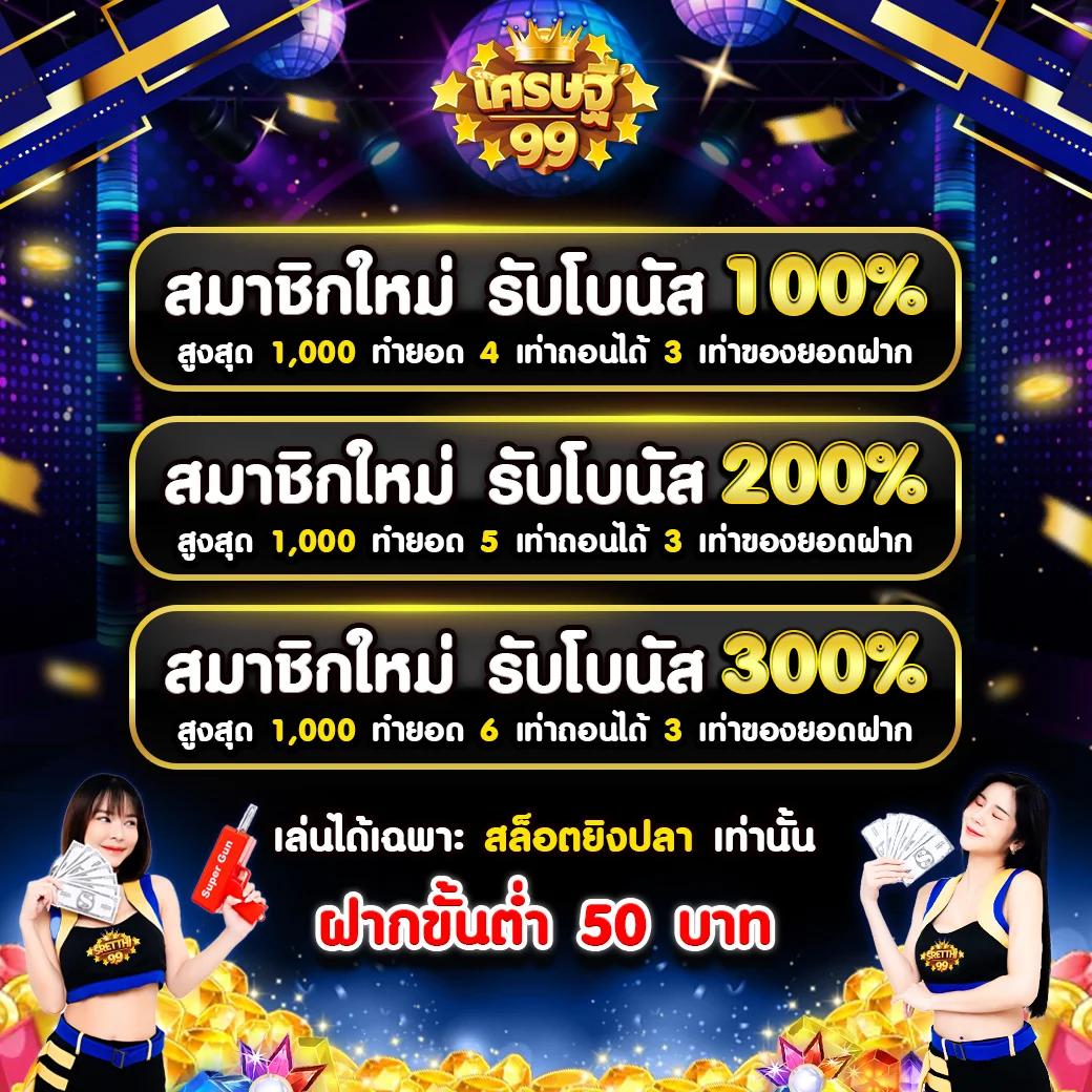 เกมสล็อตออนไลน์ยอดนิยมกับ pgslotmega ฝากถอนออโต้ 24 ชม.
