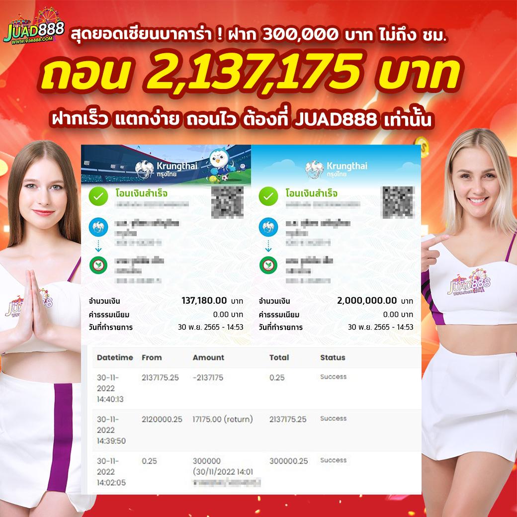 เข้าระบบ Hit789 คาสิโนออนไลน์ เรียนรู้เทคนิคทำกำไรล่าสุด